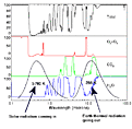 Click image for larger version

Name:	IR_of_atmosphere.gif
Views:	37
Size:	9.7 KB
ID:	639140